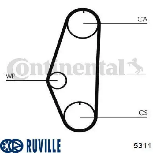 5311 Ruville cojinete de rueda trasero