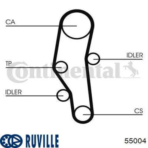 55004 Ruville Polea tensora intermedio de correa dentada