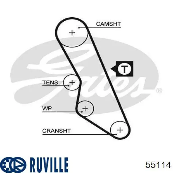 Rodamiento del tensor de la correa de accesorios 55114 Ruville