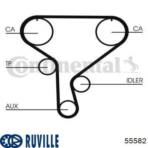Rodillo, cadena de distribución Renault Espace 4 JK0