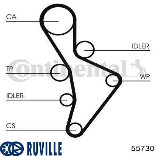 55730 Ruville rodillo intermedio de correa dentada