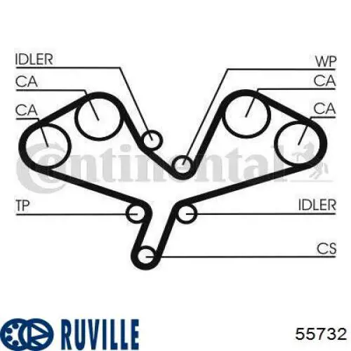 55732 Ruville