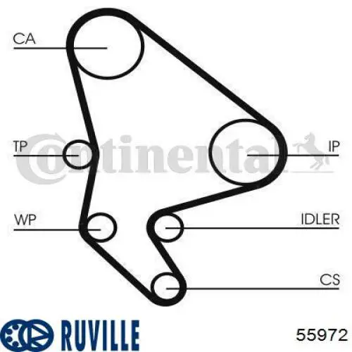 55972 Ruville polea inversión / guía, correa poli v