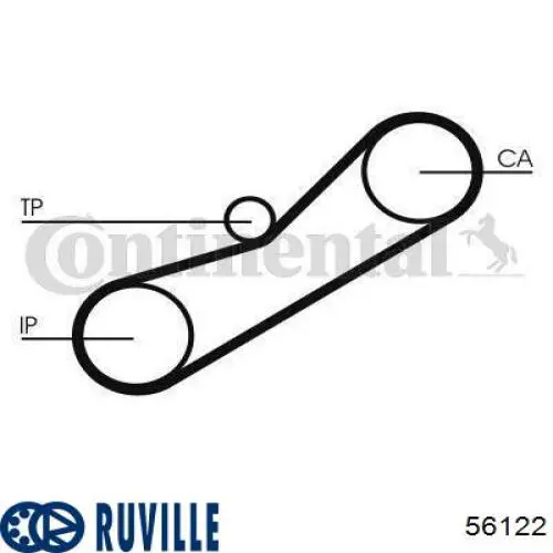 56122 Ruville bomba de agua