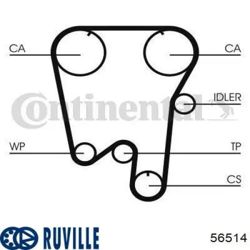 56514 Ruville rodillo intermedio de correa dentada