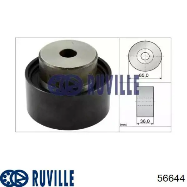 Comprar 56644 Ruville Polea correa distribución