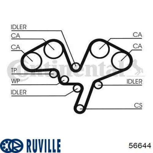 Polea correa distribución 56644 Ruville