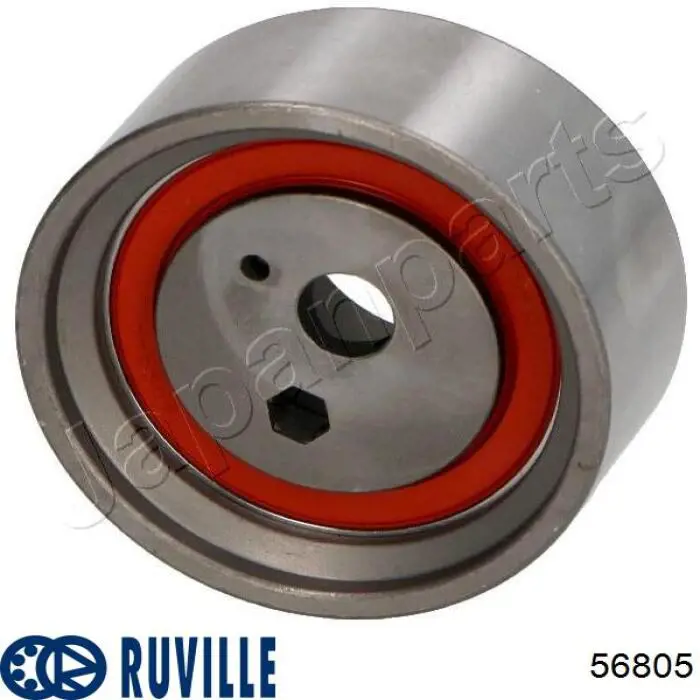 56805 Ruville rodillo, cadena de distribución