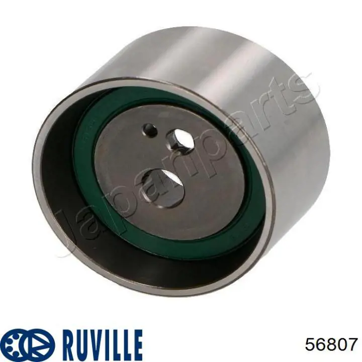 56807 Ruville rodillo, cadena de distribución