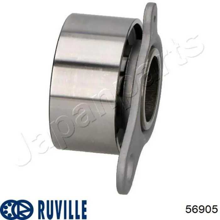 56905 Ruville rodillo, cadena de distribución