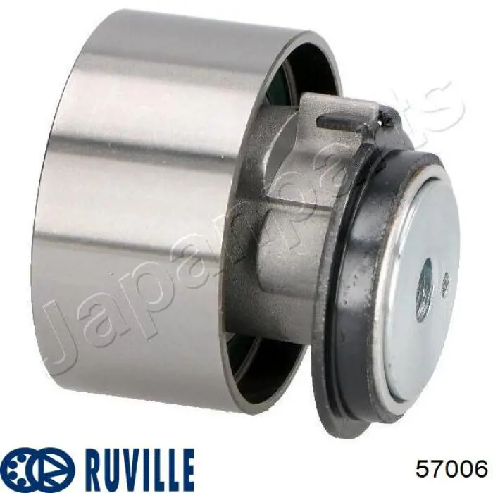 57006 Ruville rodillo, cadena de distribución