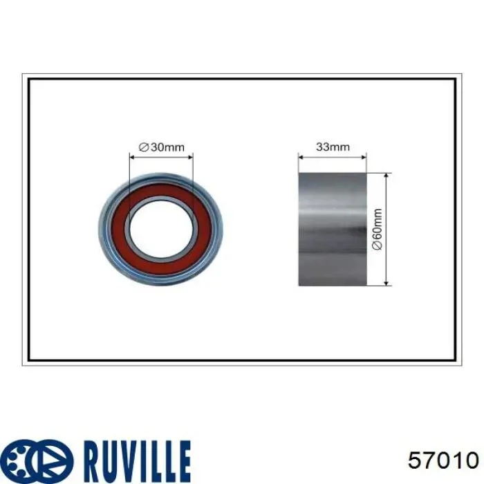 57010 Ruville rodillo, cadena de distribución