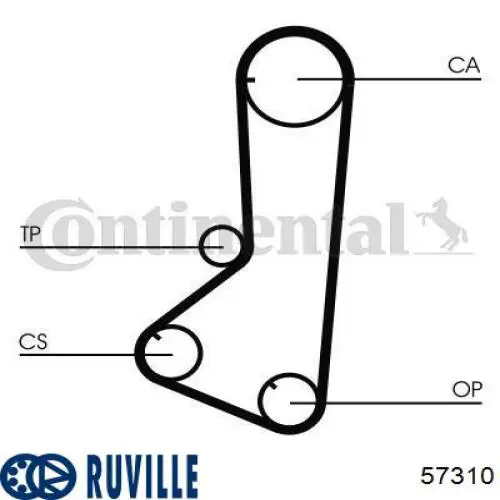 57310 Ruville tensor, correa dentada