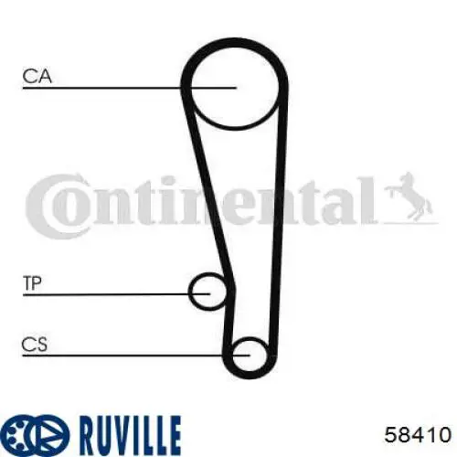 58410 Ruville Tensor, correa dentada