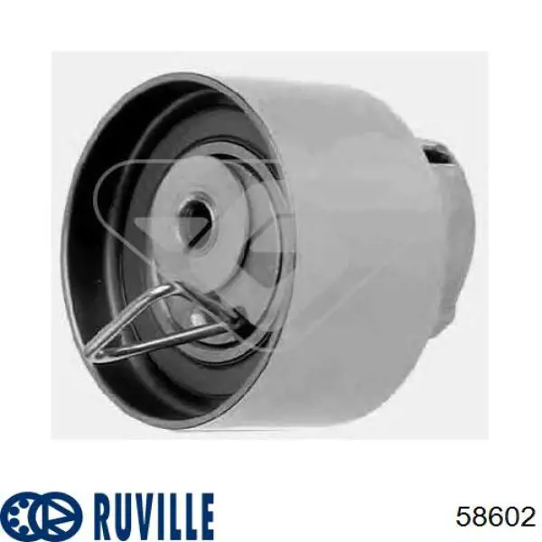 58602 Ruville rodillo, cadena de distribución