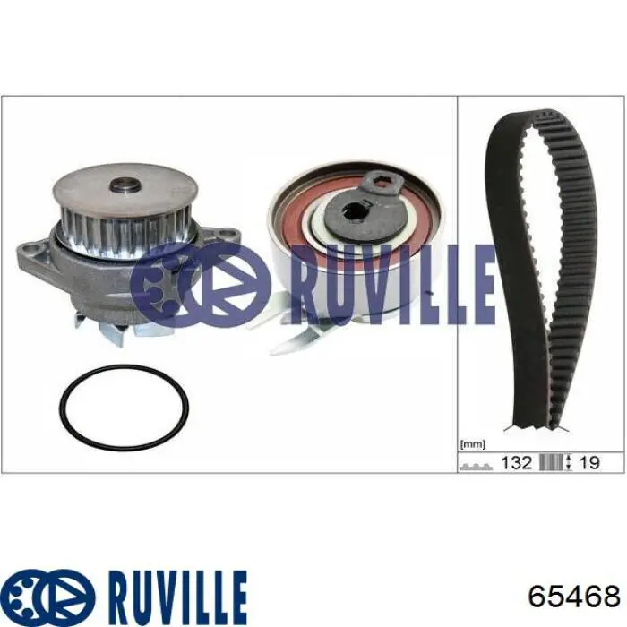 Bomba de agua 65468 Ruville