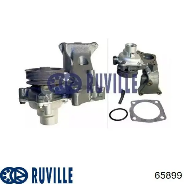 Bomba de agua 65899 Ruville