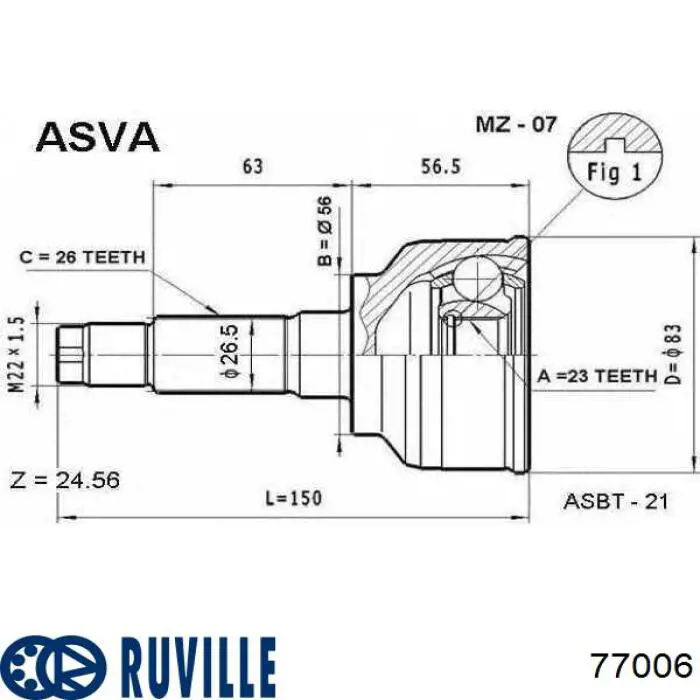 77006 Ruville junta homocinética exterior delantera