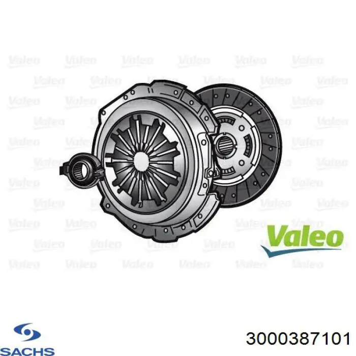 Mecanismo de embrague Sachs 3000387101 precio, desde 131,96 EUR