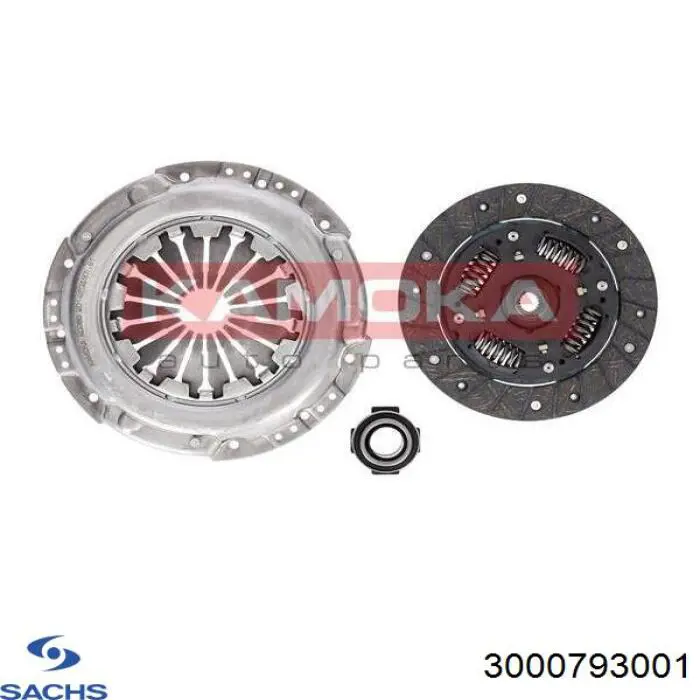Mecanismo de embrague Open Parts CLK904903 precio, desde 99,00 EUR