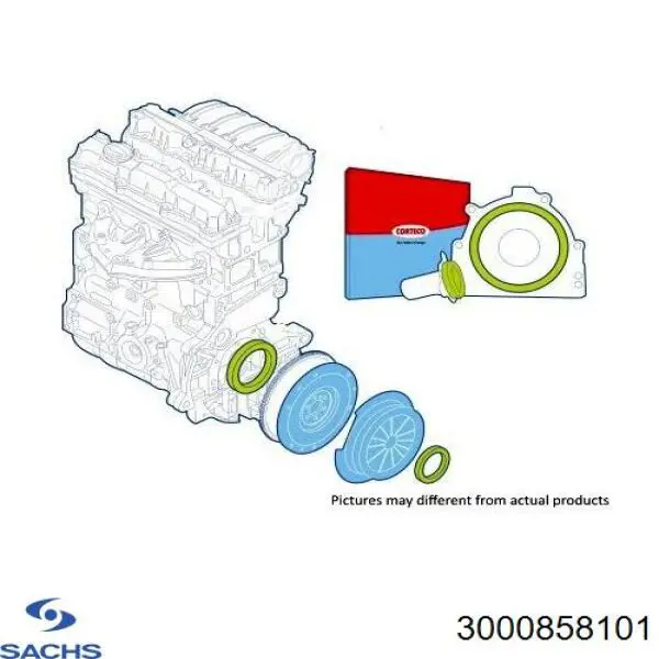 3000 858 101 Sachs kit de embrague (3 partes)