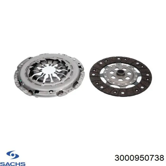 Nissan Qashqai 2 J11