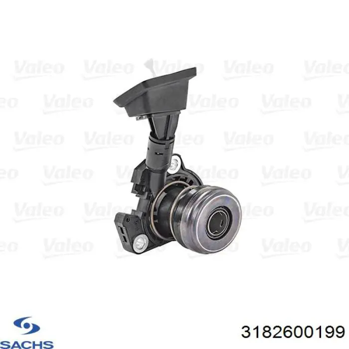 3182600199 Sachs Desembrague central, embrague