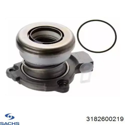 3182600219 Sachs Desembrague central, embrague