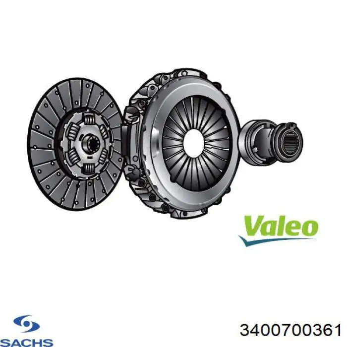 Comprar 3400700361 Sachs Kit de embrague completo