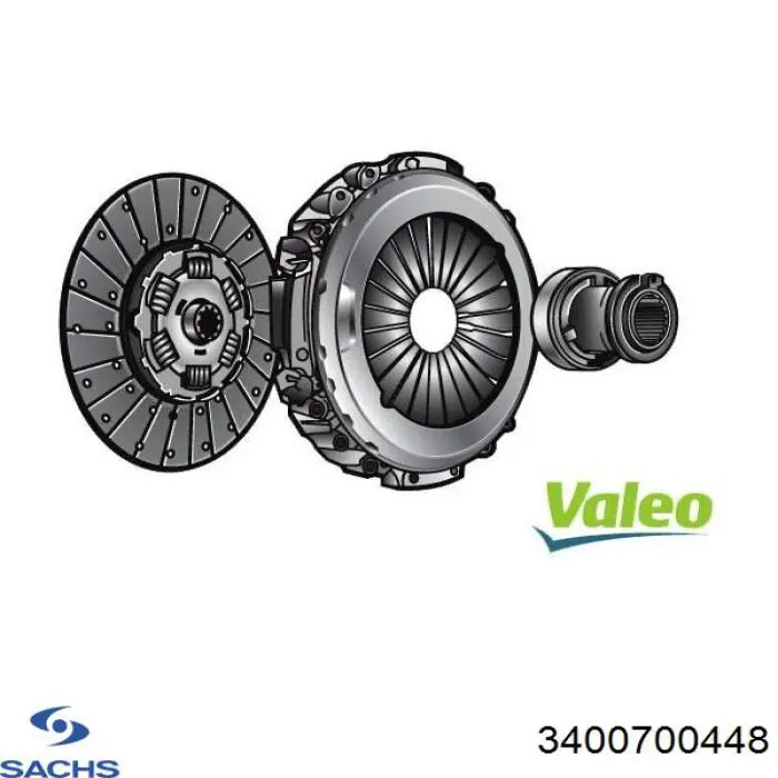 Comprar 3400700448 Sachs Kit de embrague completo