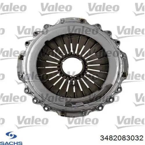 Comprar 3482083032 Sachs Plato de presión de embrague
