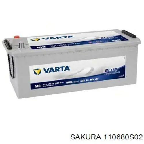 DP110 Duracell Batería Start-Stop