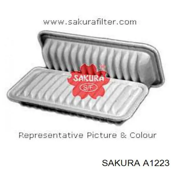 El filtro de aire Sakura A1223 precio, desde 6,91 EUR