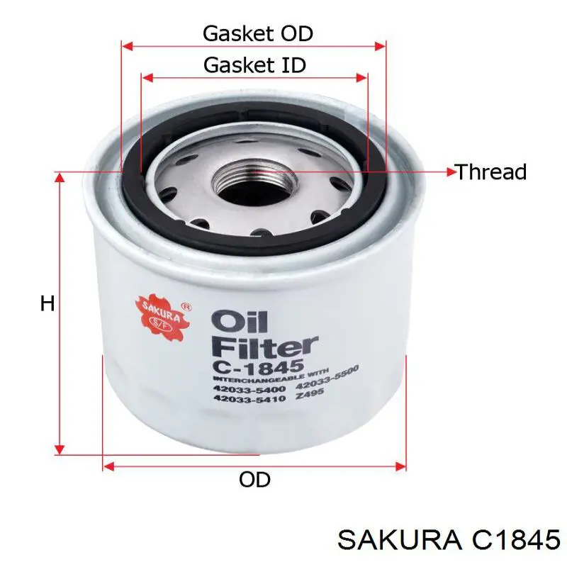 Nissan Qashqai 2 J11