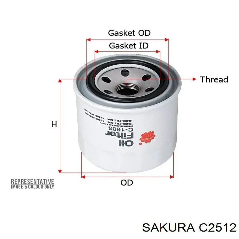 Filtro de aceite Renault Megane 1 LA0, LA1