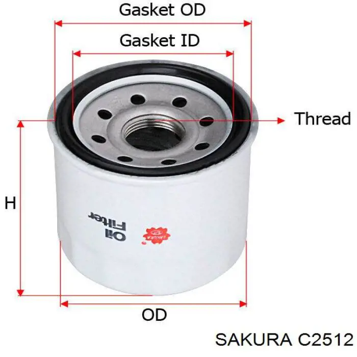 Filtro de aceite Renault Megane 1 LA0, LA1