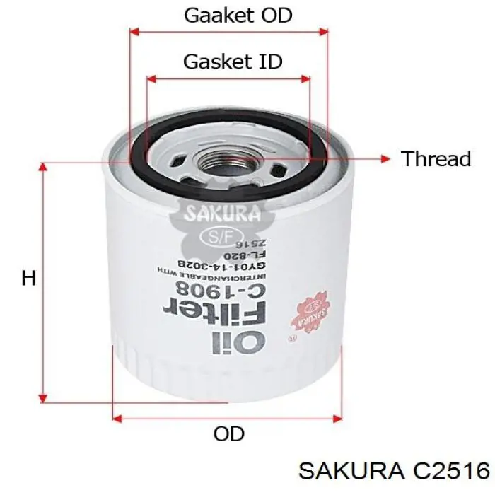 Filtro de aceite Renault Megane 1 LA0, LA1
