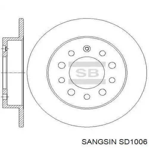 Disco de freno trasero Sangsin SD1006 precio, desde 40,13 EUR