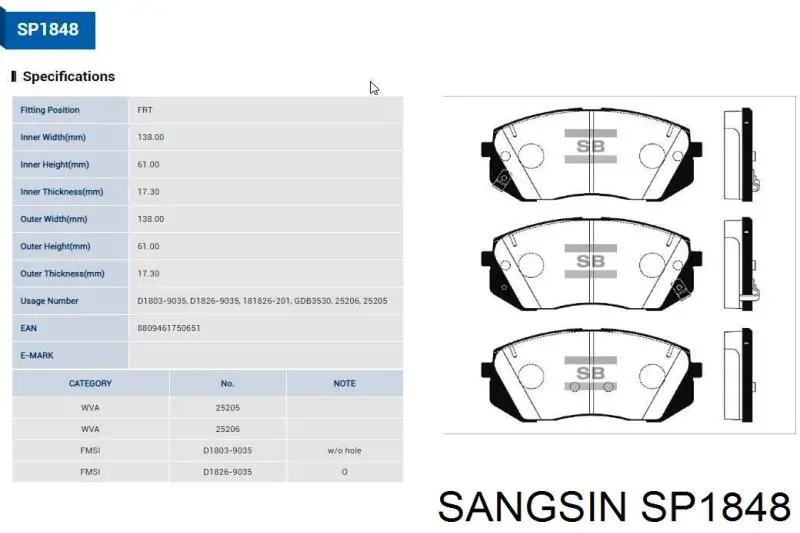 Pastillas de freno SP1848 Sangsin