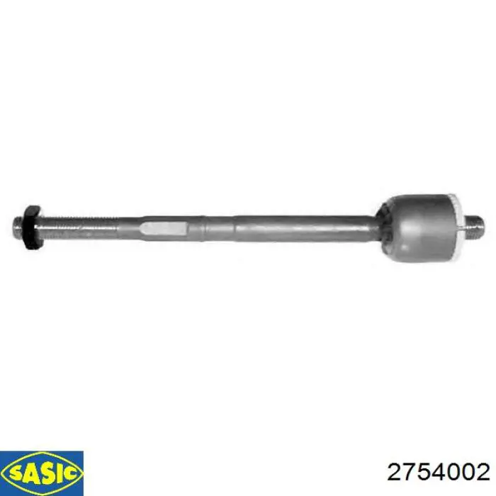 Fuelle, dirección Renault Megane 2 LM0, LM1