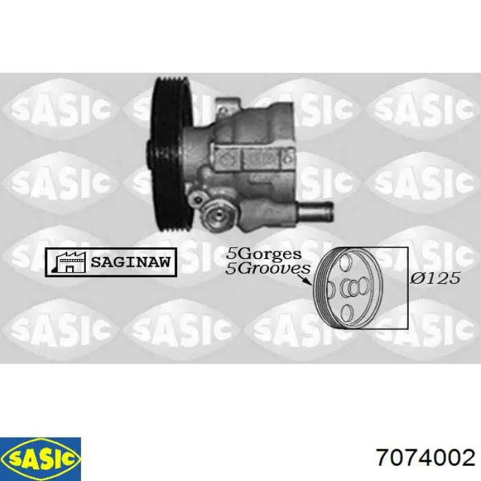 FT36206 Fast bomba hidráulica de dirección