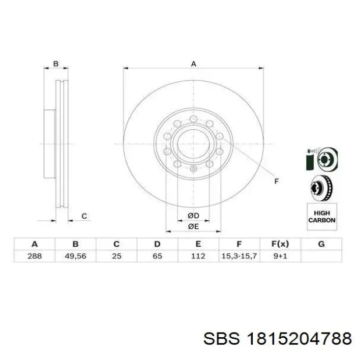Freno de disco delantero Volkswagen Caddy 2 9K9