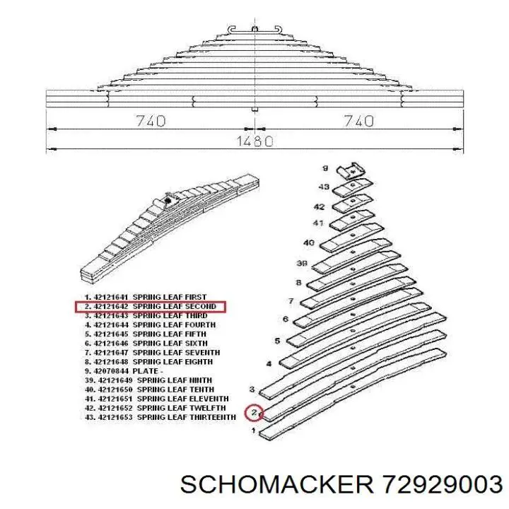 72929003 Schomacker