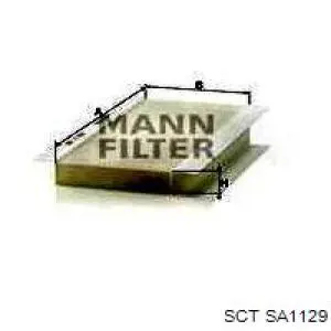 SA1129 SCT Filtro antipolen