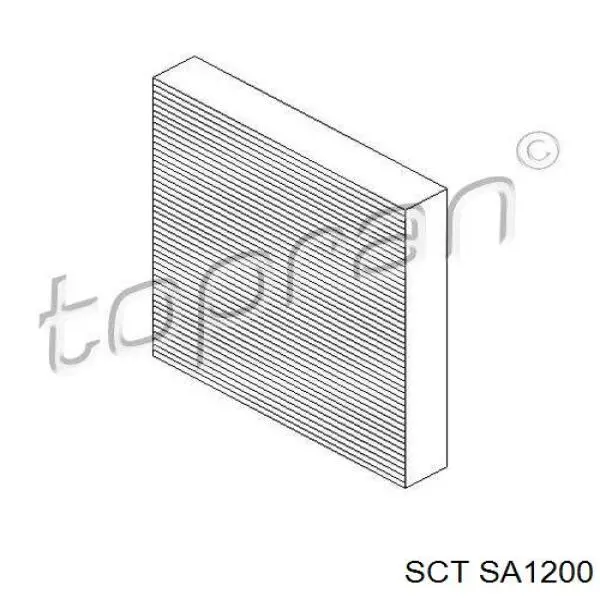 SA1200 SCT Filtro antipolen