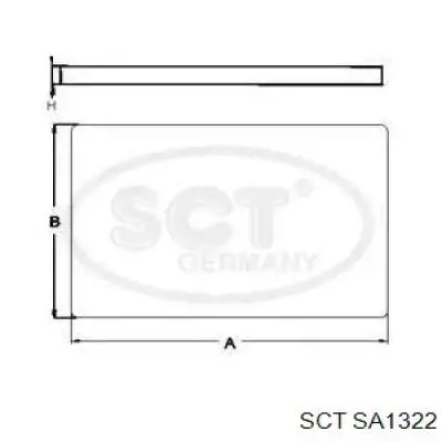 SA 1322 SCT filtro de habitáculo