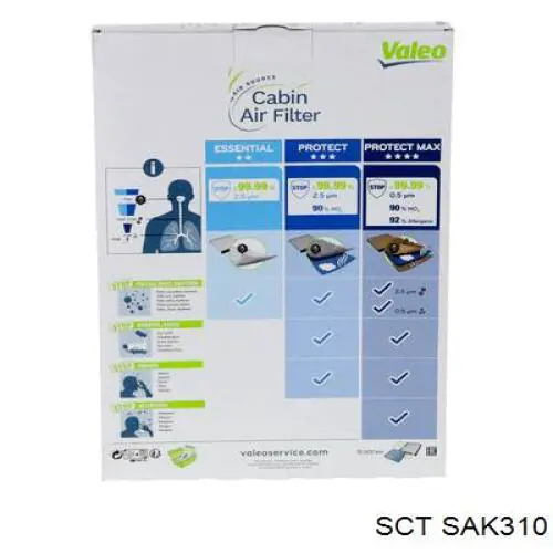 Filtro de cabina SCT SAK310 precio, desde 12,62 EUR