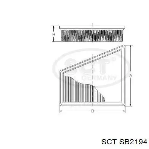 7711945879 Renault (RVI) Filtro de aire de motor