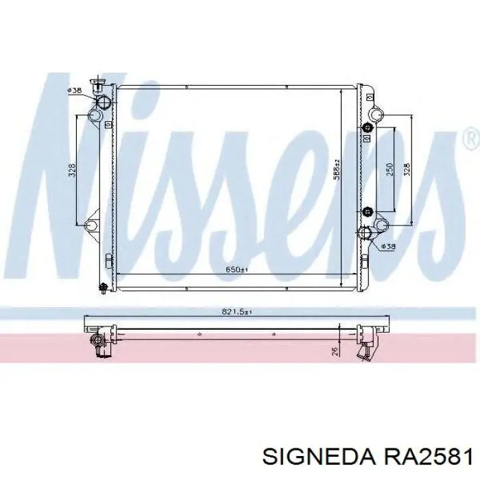 RA2581 Signeda