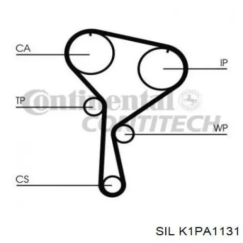Kit distribución SIL K1PA1131